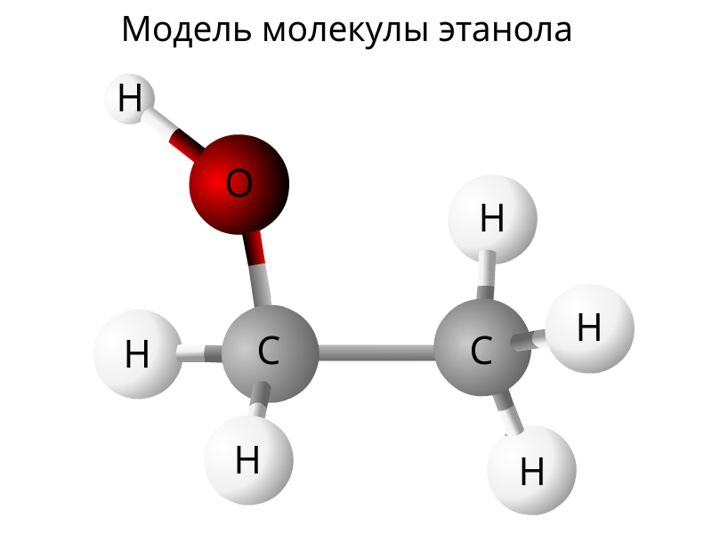 Формула спирта рисунок